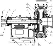 ZJ渣漿泵結構圖